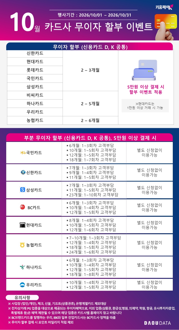 10월 카드사 무이자 할부 이벤트 안내